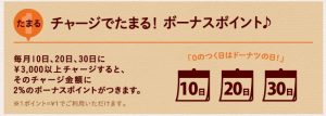 ミスタードーナツカードチャージで貯まる